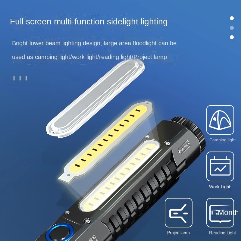SQ03 Plus COB Work Light LED F - Edc Day Carry recension och pris