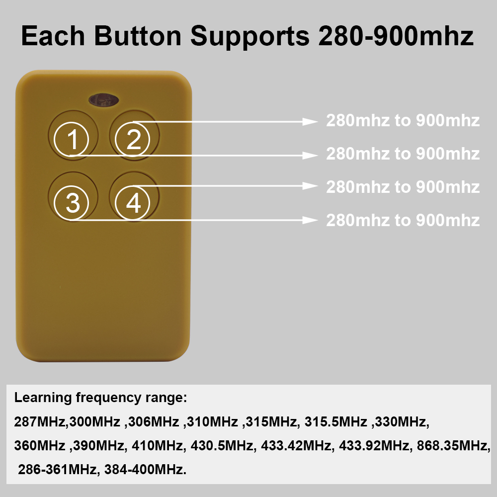 280 to 868 Mhz 433Mhz 433.92MH - Bottle Opener Keyring recension och pris