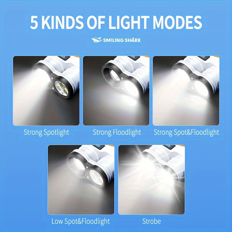 Fluorescence Bright P50 LED ED - Edc Day Carry recension och pris