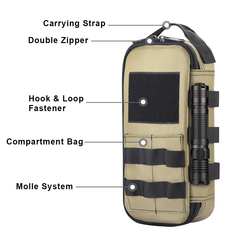 Tactical Utility EDC Pouch Hea - Edc Deep Carry recension och pris