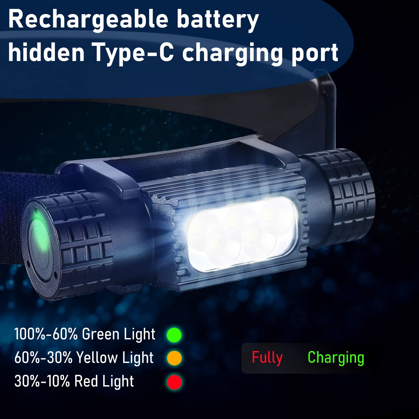 Portable USB C Rechargeable LE - Edc Day Carry recension och pris